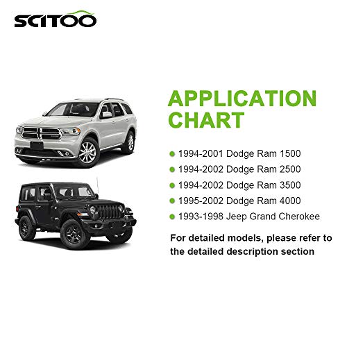 Scitoo Abs Ac Heater Blower Motors With Fan 700010 Hvac Blowers Motors Fit For 1994-2001 For Dodge Ram 1500/1994-2002 For Dodge Ram 2500/1994-2002 For Dodge Ram 3500/1993-1998 For Jeep Grand Cherokee #TOP1