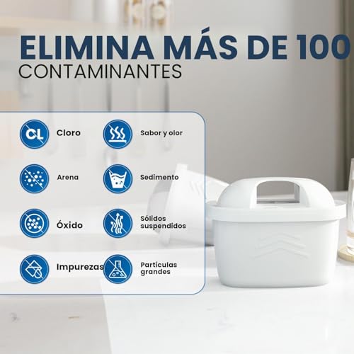 Miniatura 5 de Everspring Filtro De Agua De Compatible Con Brita Maxtra , Maxtra Plus, Mavea, Anna Duomax, 6 Piezas