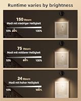 EZVALO Kabellose Spotlight mit 5500mAh Akku, LED Spot Akku Wandstrahler – Ansicht 6