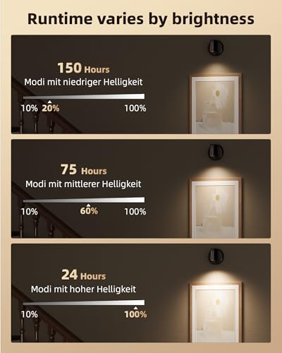 EZVALO Kabellose Spotlight 5500mAh, 3 Farben Dimmbar Wandspot mit Fernbedienung & Timer-Funktion, 350° Drehbare Aufladbare Wandlampe für Bilderbeleuchtung Pflanzenbeleuchtung (Schwarz, 1 Stück)
