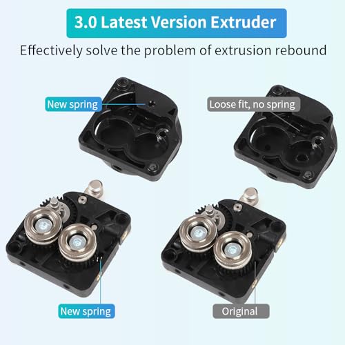 Creality Offiziell Upgrade K1 MAX Extruder, 50N starke Verdrängungskraft-Dehnungs-Doppelzahnrad-Design, kompatibel mit Creality K1 / K1 MAX / K1C / K1 SE/Ender 3 V3 Plus/Ender 3V3 3D Drucker