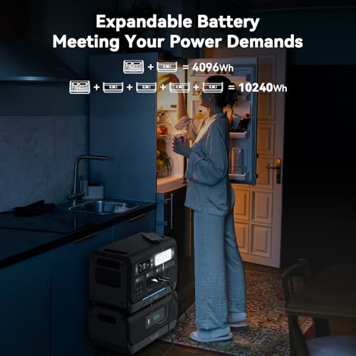 ALLWEI 2400W LiFePO4 Portable Power Station, 2048Wh Expandable to 10240Wh, Solar Generator with Auto UPS Mode, 4 AC Outlet(Surge 4800W), Outdoor Battery Generator for RV Camping Home Backup Emergency - Image 5