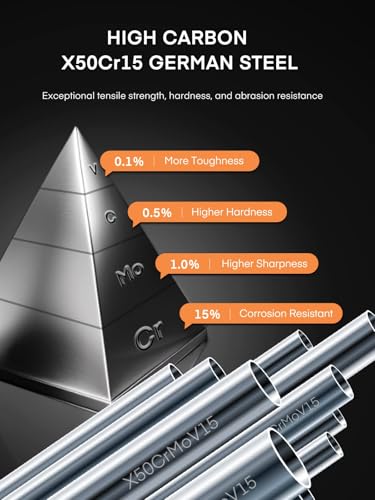Foto von D.Perlla Messerblock Set, 16-TLG Messer mit Holzgriff, Edelstahl Kochmesser Set mit Holzblock Profi Küchenmesserset mit Wetzstahl,Braun, Geschenke zum Muttertag