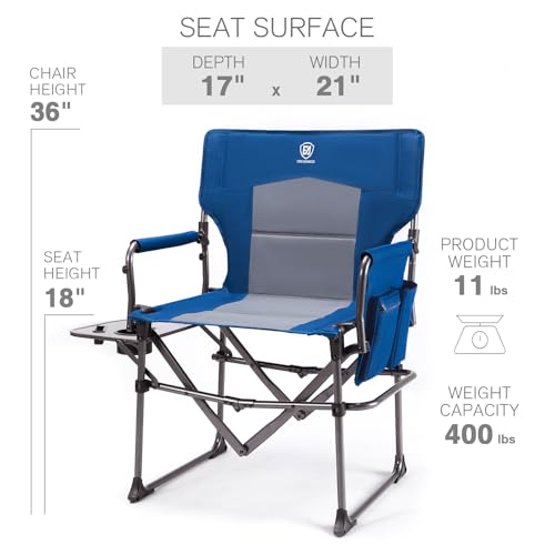 parkit chair review
