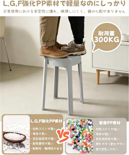 TUIYIDUO スタッキングスツール 6 脚セット PP 製 丸イス 幅 30× 奥行 30× 高さ 46cm グレー [3]