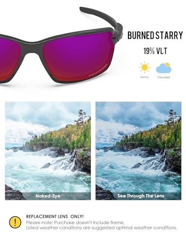 Image of BLAZERBUCK Anti-salt Polarized Replacement Lens for Oakley Carbon Shift OO9302 Sunglass