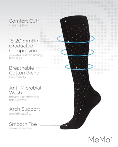 Image of MeMoi Wellfit Unisex Multi-Striped Cotton Blend 15-20mmHg Graduated Compression Socks
