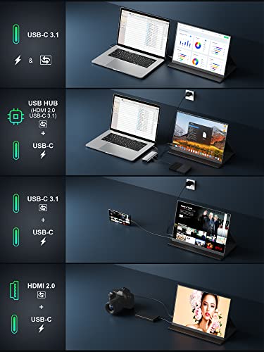 2.5K Portable Monitor, 16" 2520X1680， 1500:1 Ips Laptop Monitor, Slim Lightweight Usb C Hdmi Computer Display, Gaming Screen With Speakers, Travel Monitor For Mac Pc Phone Ps4/5 Xbox Switch #TOP4