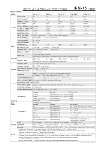 Module d'alimentation à découpage IRM-45 transformateur 85-305V vers 12V - 4