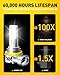 AUXITO 9005/HB3 H11/H9/H8 Fog Light, H8 H9 HB3 Bulbs Combo 5 Mins Install, Plug-N-Play, White Light, IP68 Waterproof, Pack of 4