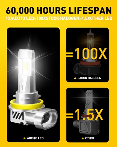Image of AUXITO 9005 /HB3 H11 /H9 /H8 Fog Light, 62000LM 900% Brighter H8 H9 HB3 Bulbs Combo 5 Mins Install, Plug-N-Play, IP68 Waterproof, Pack of 4