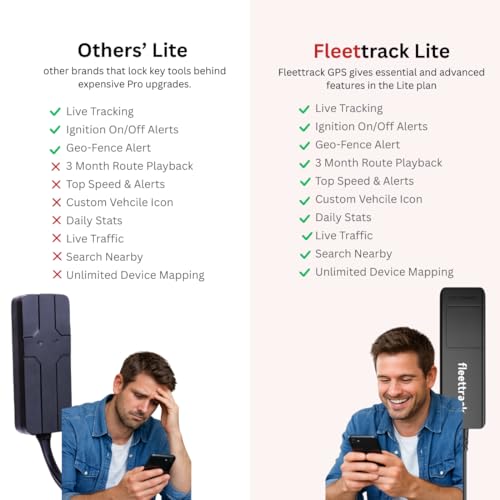 Image of Fleettrack 4G Lite GPS Tracking Device with 1 Year Free App - Wired Tracker for Car, Bike, Scooty, Truck, Bus | Real-Time Location, Engine Alerts, Geo-Fence, Driving Reports, 15+ Features