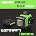 INSPIRITECH Laser Level 360 Self Leveling with Hard Case & Remote, 4x360 Rechargeable Green Line Laser for Framing Wall Ceiling Floor Tile