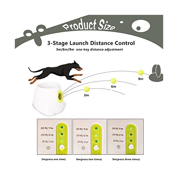 Automatic-Dog-Ball-Launcher-Tennis-Ball-Thrower-Machine-for-Small-and-Medium-Dogs-Interactive-Dog-Toys-3PCS-Tennis-Balls-Included Tennis Ball Thrower Machine for Dogs