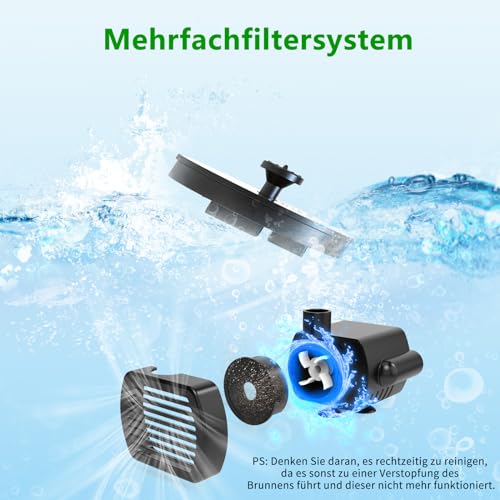 AISITIN Solarbrunnen für Draussen, Upgrade Springbrunnen für Außen, Solar Teichpumpe mit 6 Effekte Solar Wasserpumpe Solar schwimmender Fontäne Pumpe für Gartenteich, Wasserspiele,VogelBad und Teiche