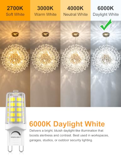 Image of BAOMING 24-Pk G9 LED 4W, 6000K Daylight, Dimmable Ceramic Base Bulb, 450LM | 24-Pk 4W G9 LED, 40W Equiv, 450LM, Smooth Dimming, Flicker-Free, Ceramic Base for Heat Resistance, Chandelier & Sconce