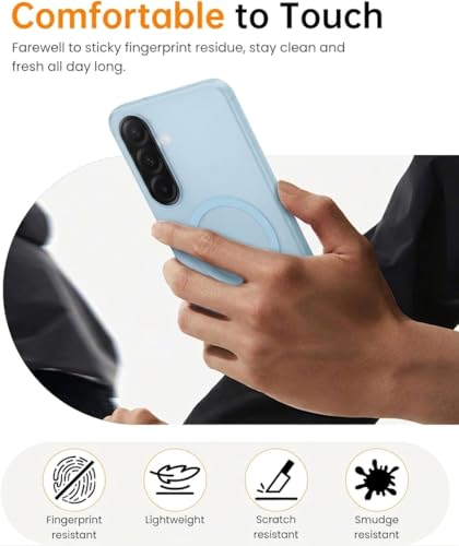 Image of DIZORO Matte Case for Samsung Galaxy A36 Compatible with MagSafe, Camera Lens Full Protection, Shockproof Translucent Frosted TPU Soft Phone Cover, Anti-Fingerprint (Blue)