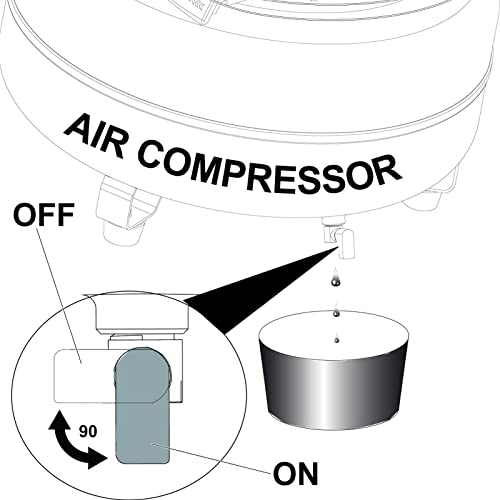 Sunroad Air Compressor Valve Brass Drain Cock Ball Valve 1/4" Npt Male Thread Air Compressor Accessories 2Pcs With Thread Seal Tape #TOP4