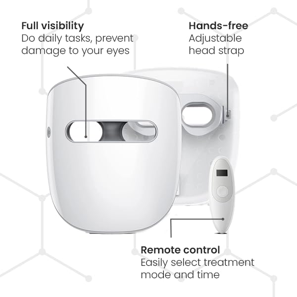 TensCare Glomask, Clinically Proven Blue,Red and Near Infrared Light Therapy,Helps Give Youthful Appearance - Image 4