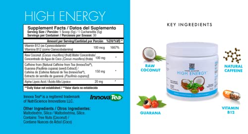 Yes You Can! Detox Plus Kit (Meal Replacement Dulce de Leche, Aloe Vera Pineapple) - Complete Meal Replacement Powder, High Energy Shake Booster, Aloe Vera Detox Supplement, Health Transformation - Thumbnail 3