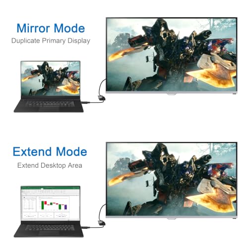 Image of Moread DisplayPort (DP) to VGA Adapter, 2 Pack, Gold-Plated Display Port to VGA Adapter (Male to Female) Compatible with Computer, Desktop, Laptop, PC, Monitor, Projector, HDTV - Black