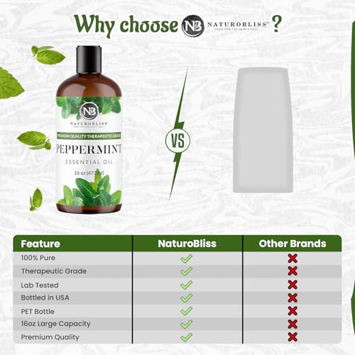 Image of NaturoBliss Peppermint Essential Oil, 100% Pure and Natural Therapeutic Grade, Premium Quality Peppermint Oil, 16 fl. Oz - Perfect for Aromatherapy and Relaxation