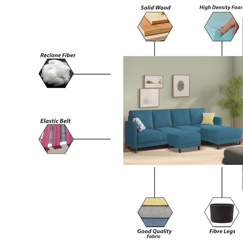 Image of Baloney RHS 6 Seater L Shape Sofa Set with Center Table for Living Room (Turquise Fabric) Premium Fabric Sofa
