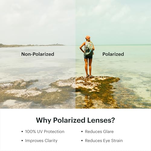 Image of SMITH Arvo Sunglasses with Chromapop Lenses - Polarized Sunglasses - for Men & Women
