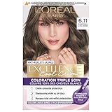 L’ORÉAL PARIS