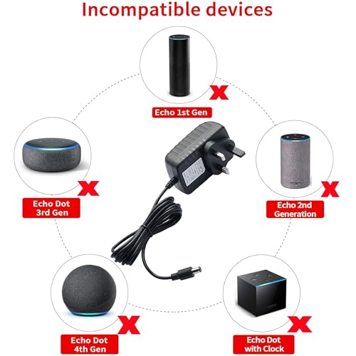 For Amazon Power Adaptor for Echo, Echo Show 8 and Echo Show 10 | 30 W, for Echo (3rd/4th generation), Echo Show 10 (3rd generation), Echo Show 8, Echo Show and Plus (2nd generation) - Image 5