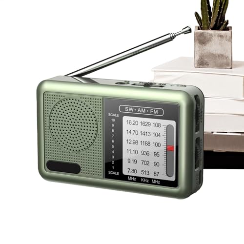 �|�[�^�u���t���o���h���W�I�A���^�Z�g���W�I, �[�d���C�ۃ��W�I Am �Z�g���W�I, �I�[�f�B�I�@�� ���M�C���z���W���b�N ���s�p�g�����W�X�^���W�I