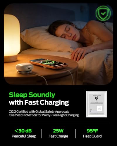 MOVESPEED Qi2.2 25W Magnetic Wireless Charger 2 Pack, MagSafe Fast Charging Pad, Compatible with iPhone 17/16/15/14/13/12 Series, AirPods Pro/4/3/2,Samsung Galaxy and More(White) - image 4