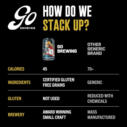 Image of Go Brewing Freedom West Coast Pale, NA Beer, 12 Pack (12 oz) | Small-Batch Craft Brew, Low-Calorie, Classic Ingredients, Bold Smooth Finish, Any Occasion