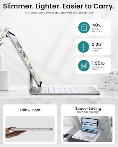 Image of typecase Magnetic Keyboard Case for iPad Pro 13 M5 /M4 with Trackpad,White | Click-anywhere trackpad, 11-color backlit keys, magnetic stand, Pencil holder, front & back protection