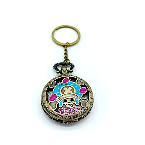 Image of Pocket Watch keychain