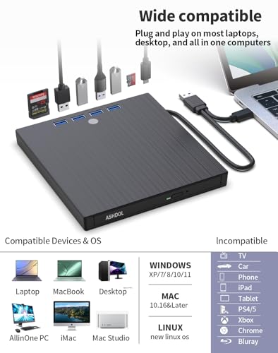 Image of External CD DVD Drive,9 in 1 USB 3.0 and Type-C Disc Reader Writer Burner Player,Slim and Portable CD DVD + /-RW Optical Drive for PC Laptop Desktop MacBook Mac Windows Linux OS Apple (9 in 1)