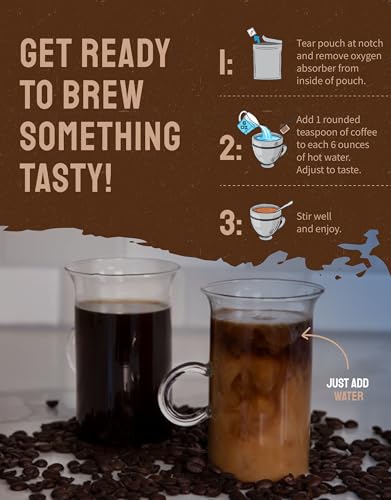 ReadyWise Trail Magic Coffee