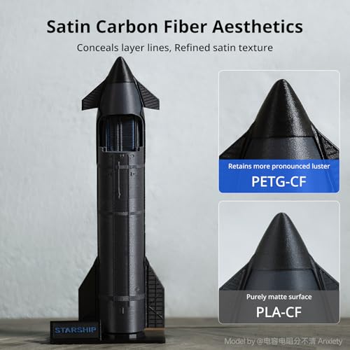 Image of ANYCUBIC PETG-CF Carbon Fiber 3D Printer Filament 1.75mm, Durable Impact & Heat Resistant, Satin Carbon Fiber Texture, 1KG Reusable Spool, Syrup Brown