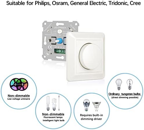 VIPMOON 220-240V 5-200W Push-On/Off obrotowy ściemniacz LED EU-200P do ściemnianych LED/żarówek/lamp energooszczędnych/Lampy halogenowe.