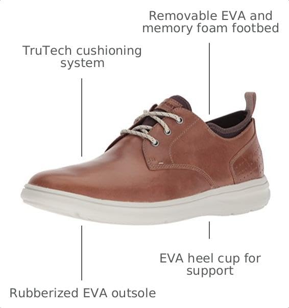 Image of Rockport Men's Zaden Plain Toe Oxford Trainers