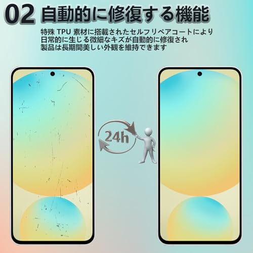 JACRON Google Pixel 9 Pro Fold用 アンチグレアTPUフィルム