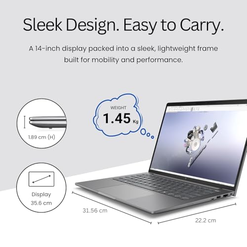Product Variant View