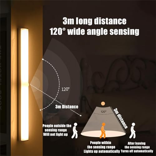 Apliques de pared para pasillo y cocina con sensor de movimiento e iluminación cálida 2