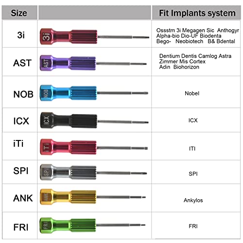 1 Piece Dental Stainless Steel Implant Screw Driver,Dentistry Tool Kit,Micro Implant Screwdriver For Oral Implant (Spi) #TOP2