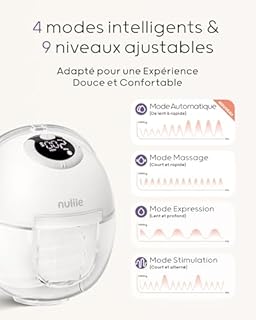 Nuliie Tire Lait Electrique Main Libre, Tire Lait Main Libre avec 4 Modes, 9 Niveaux, Fonction Mémoire, Extracteur de Lait Rechargeable avec Affichage LED, Poids léger - 24mm (2 Paquets, Blanc)