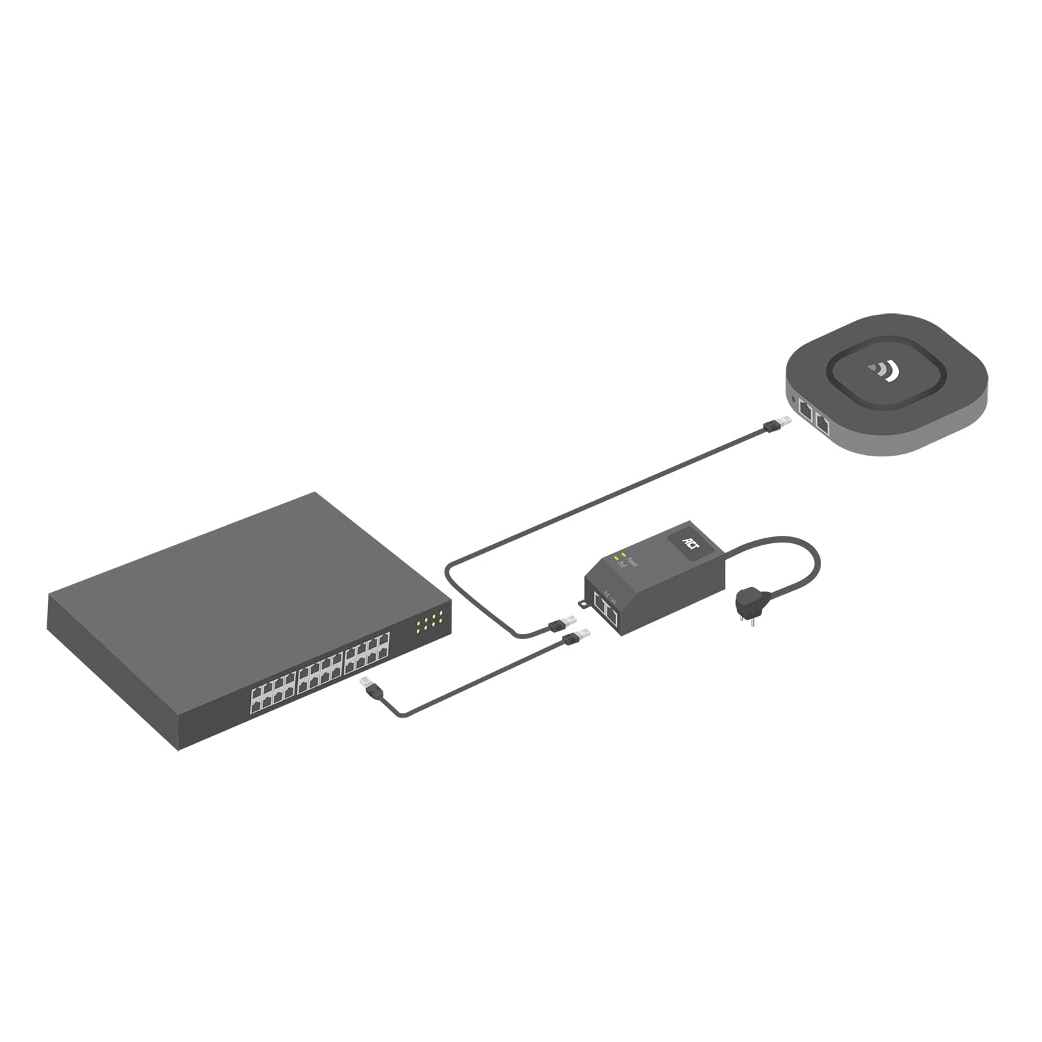 Injecteur Gigabit PoE+