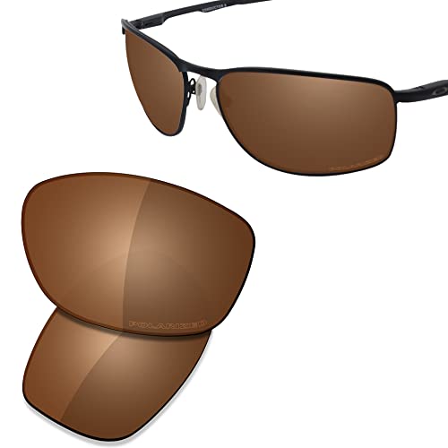 Image of SAUCER Premium Replacement Lenses & Rubber Kits for Oakley Conductor 8 OO4107 Sunglasses
