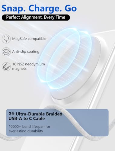 Image of 2Pack for MagSafe Charger- Magnetic Wireless Charger for iPhone 12-17,White