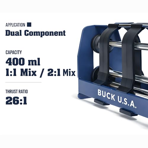 Image of 2 Pack Buck 400ml Dual Cartridge Epoxy Gun (1:1 & 2:1) - High Thrust Panel Bond Adhesive Applicator for Structural Epoxy, Fillers & Plastic Repair, Fits 08115 & 08116