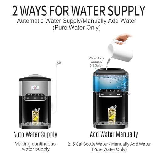 Water For Countertop Ice Maker
